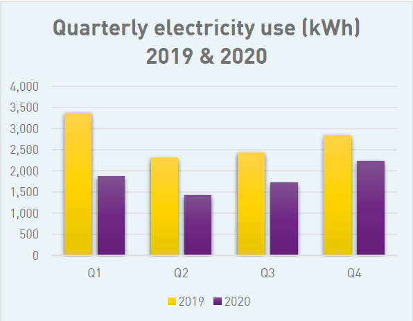 Kwh.png